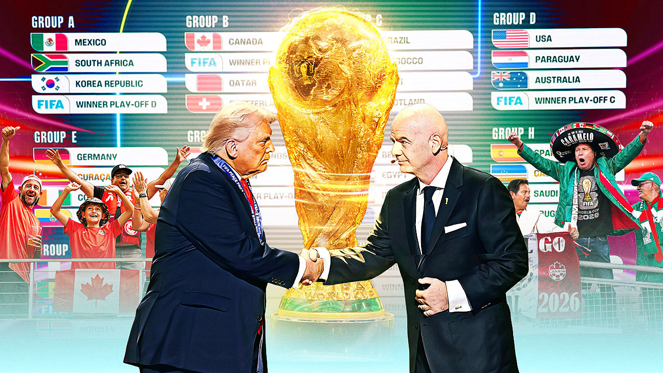 2026年世界杯为何前所未见：规模、票价与争议叠加